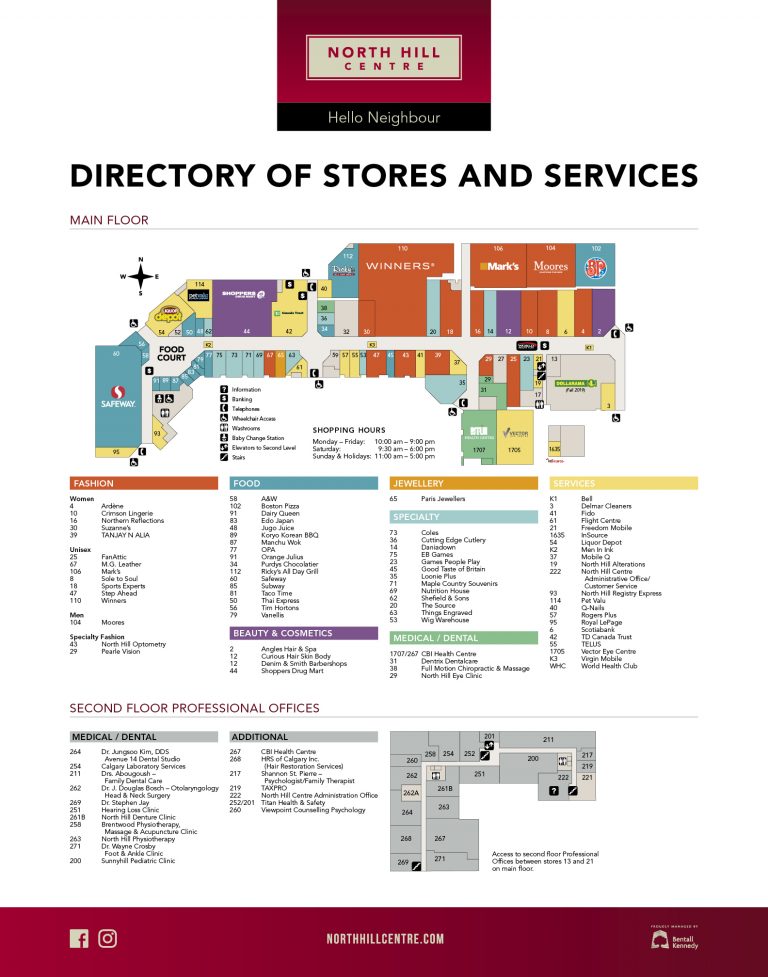 directorymap North Hill Centre