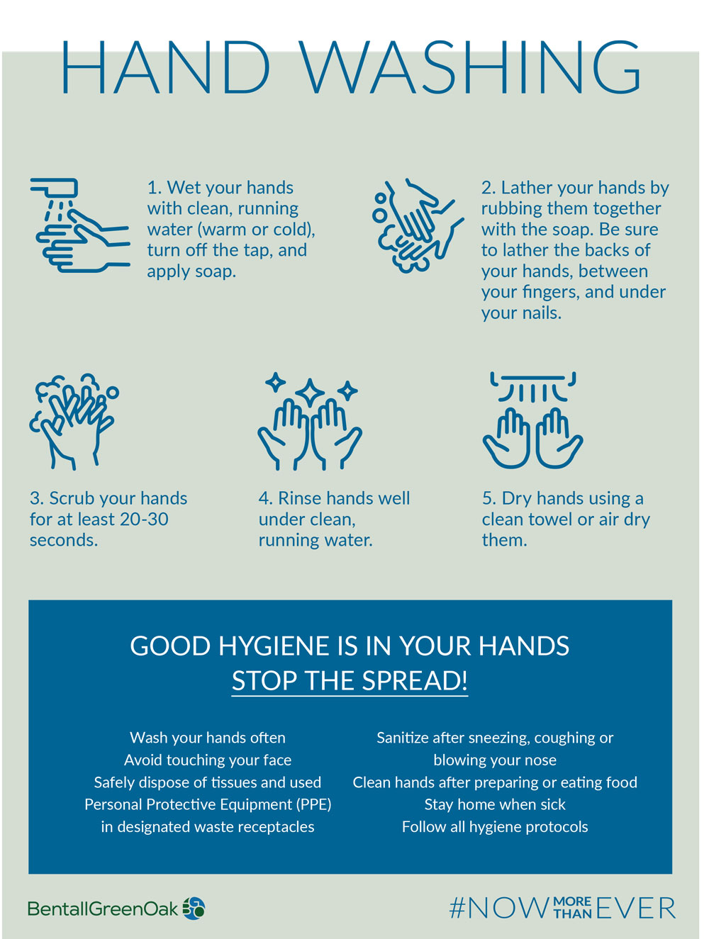 Hand Washing – North Hill Centre